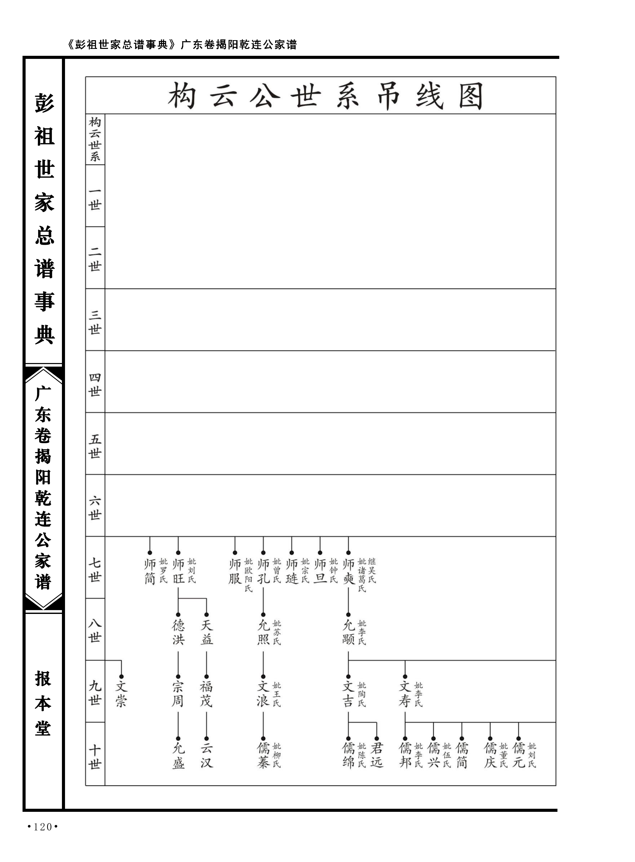 第 148 页原图